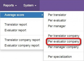 Average score per evaluator comp.jpg